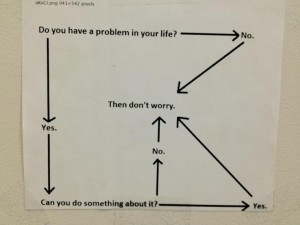 Discussion